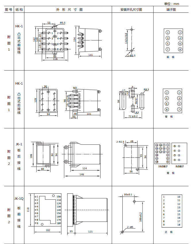 DX-10B闪光继电器外形及开孔尺寸图1