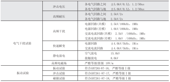 微机保护装置参数图二