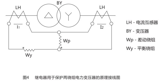 继电器用于保护两绕组电力变压器的原理接线图