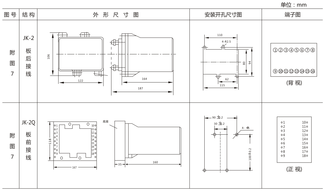 BFY-12A负序电压继电器外形尺寸及开孔尺寸图