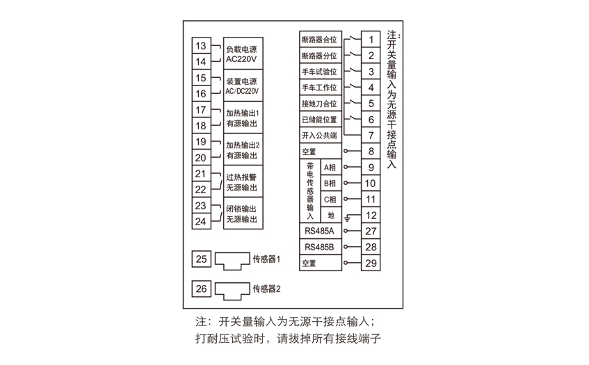 接线端子